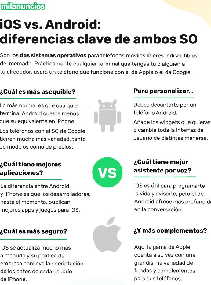 diferencias entre android y ios guia completa