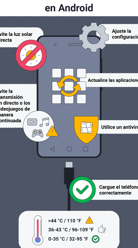 porque se calienta mi celular android causas y soluciones efectivas